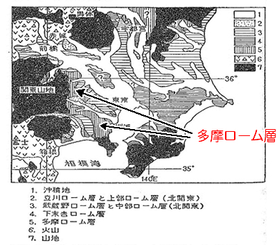 図-2 関東ローム層の分布（文献１）