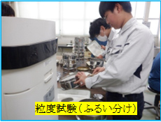 粒度試験（ふるい分け）